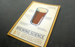 HWI Brewing Science invitation postcard