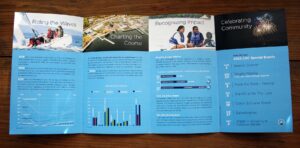 CSC 2022 Annual Impact Report – Interior