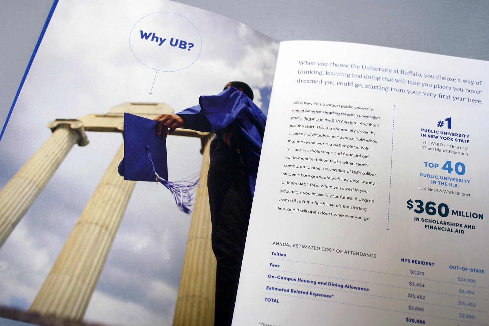 UB Prospect Mailer "Why UB?" spread