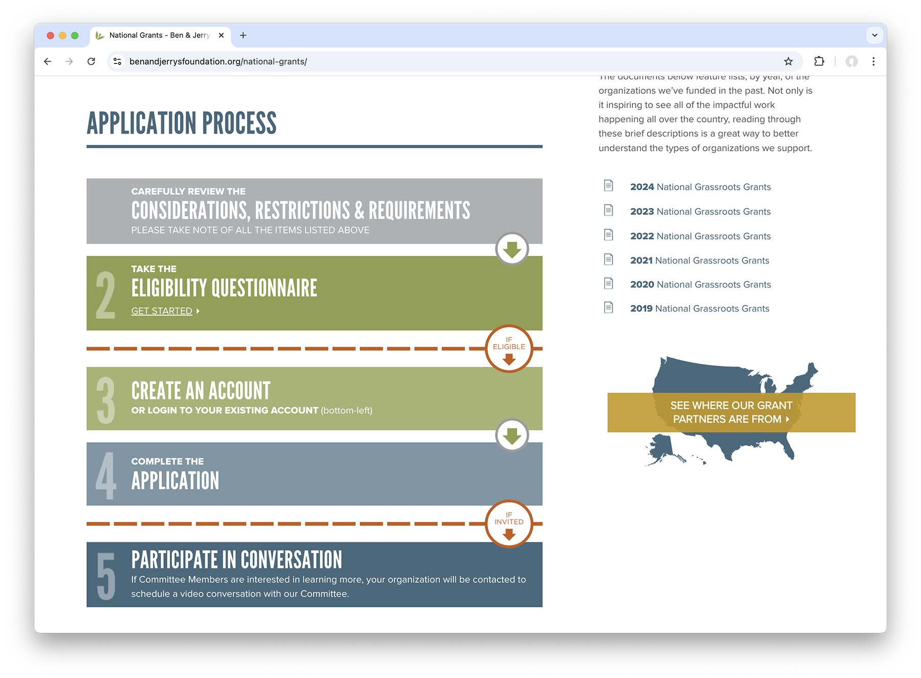 Ben & Jerry's Foundation National Grants page - application process