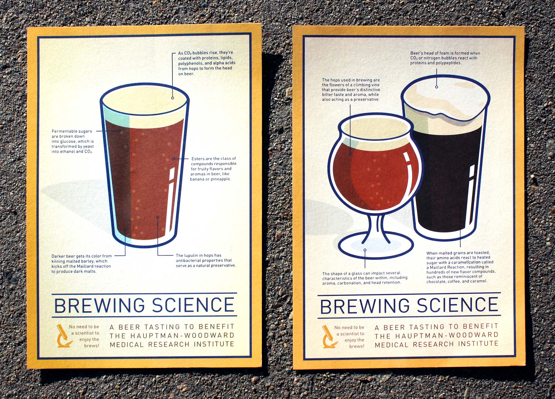 HWI: Brewing Science postcard invitation